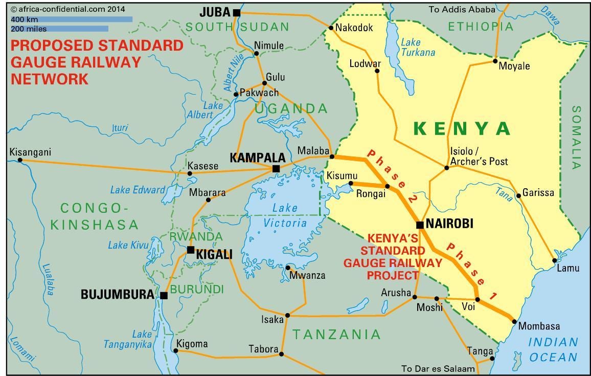 Kenia standaard meet spoorweg-kaart